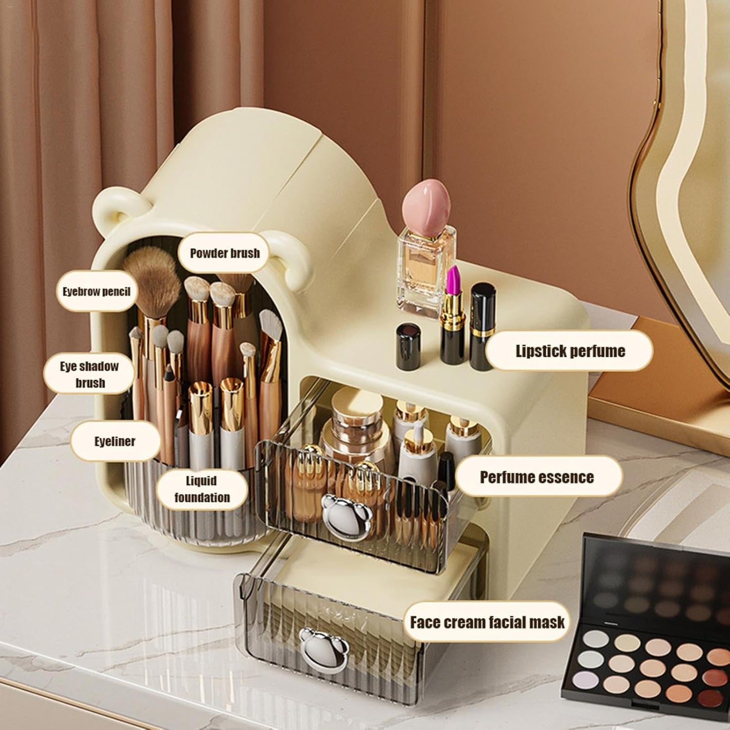 Plastic Cosmetic Organizer